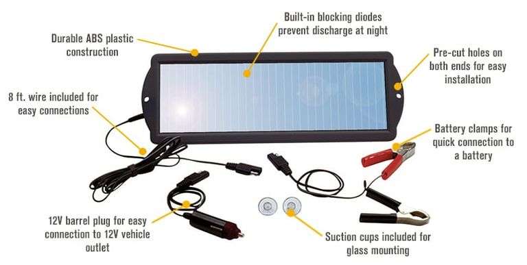 NPower Amorphous Solar Panel Battery Maintainer Kit — 2.5 Watts (NEW)