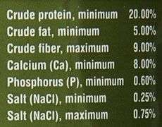 Fluker's High Calcium Cricket Diet - 6 Pound Bottle (NEW)