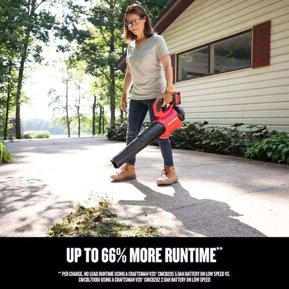 CRAFTSMAN V20 Brushless RP 20-volt Max Cordless Battery String Trimmer and Leaf Blower Combo Kit (NE
