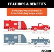 CURT 17500 TruTrack Weight Distribution Hitch with Sway Control, Up to 10K, 2-In Shank, 2-5/16-Inch 