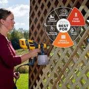 Wagner Control Spray QX2 Handheld Stain Sprayer